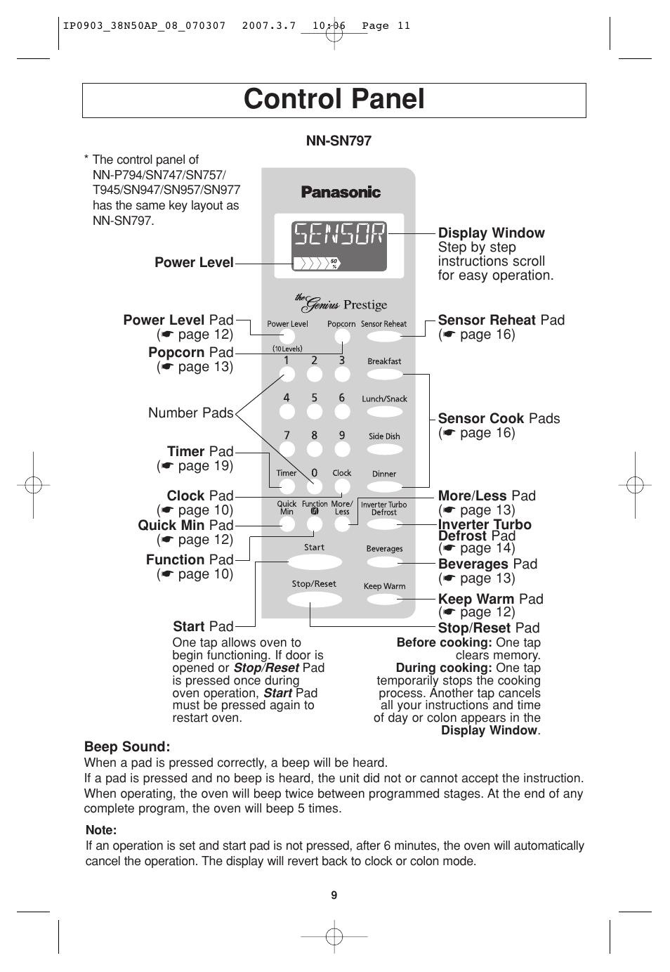 Operation, Control panel | Panasonic SN977 User Manual | Page 11 / 30