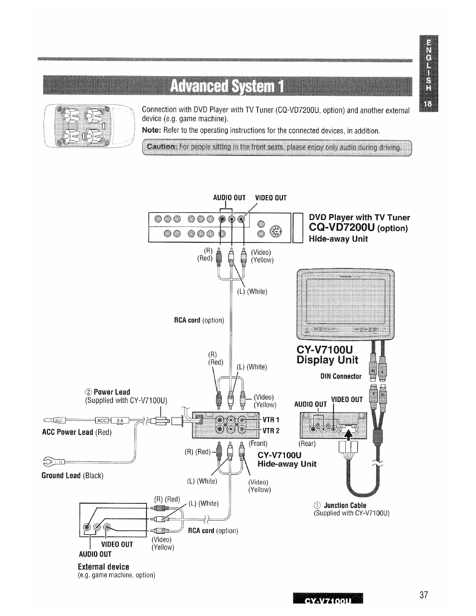 Panasonic CY-V7100U User Manual | Page 37 / 92