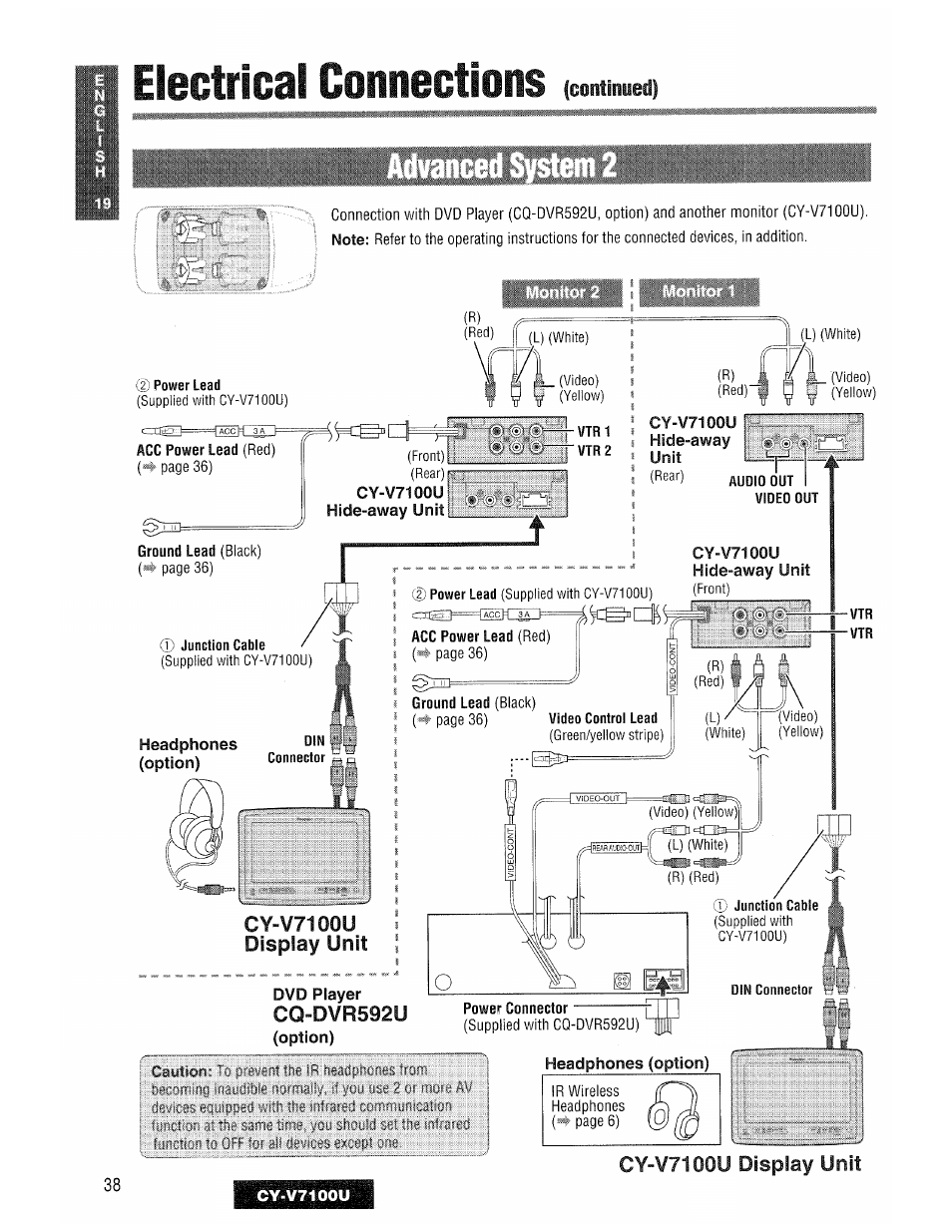 Electrical connections, Dvd player, Continued) | Cy-v7100u i display unit i, Cq-dvr592u, Cy-v7100u display unit | Panasonic CY-V7100U User Manual | Page 38 / 92