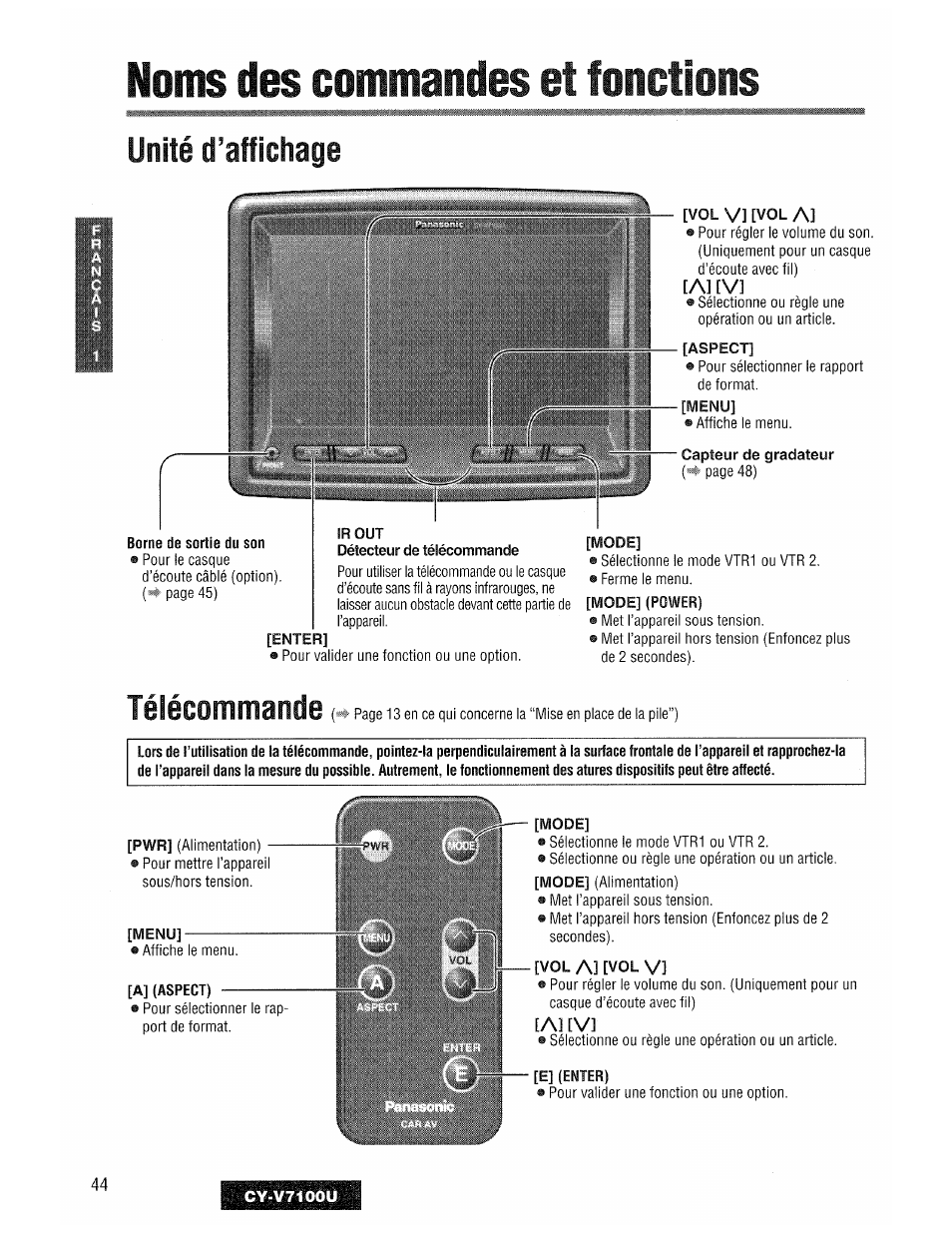 Noms des commandes et fonctions, Unité d’affichage, Télécommande | Panasonic CY-V7100U User Manual | Page 44 / 92