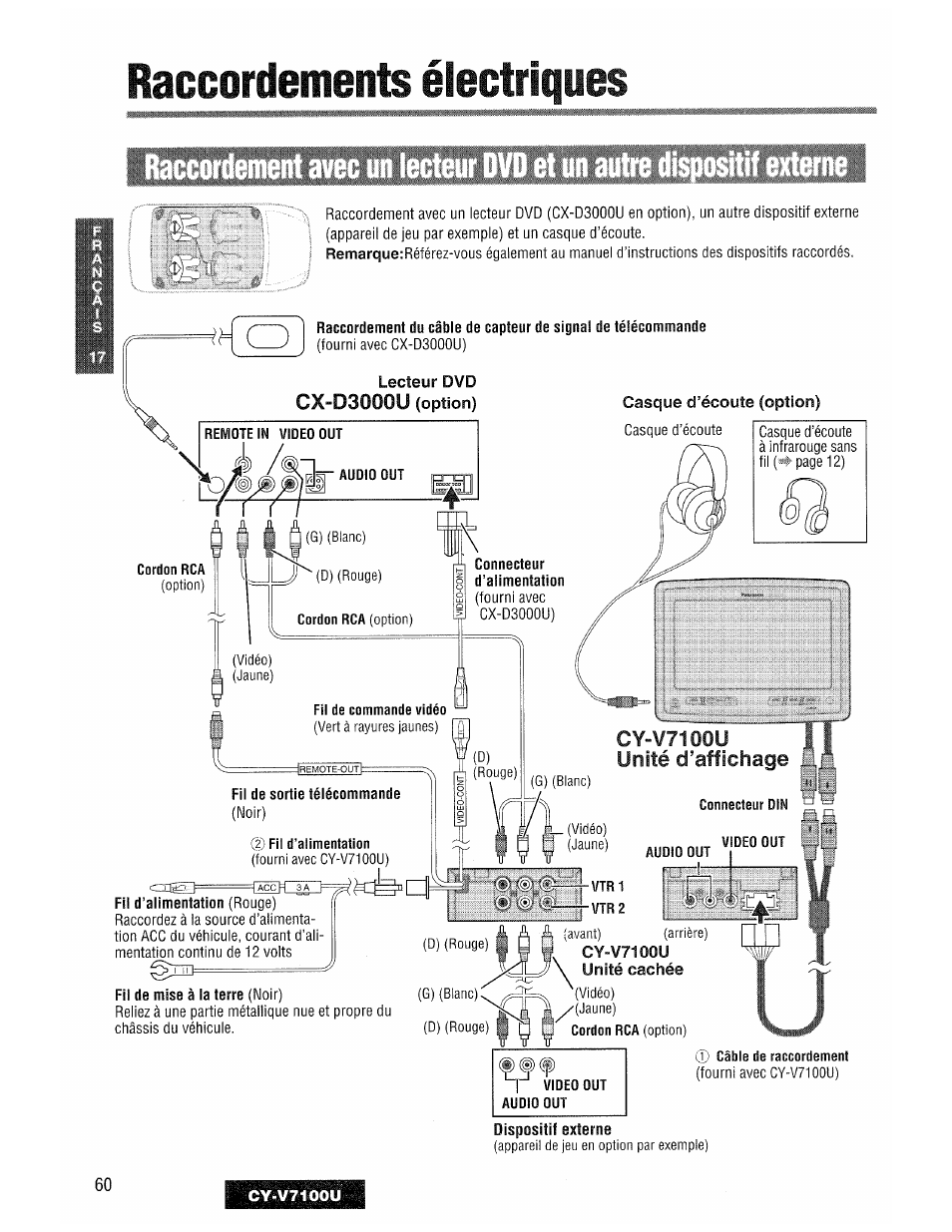 Raccordements électriques, Raccordement avec un lecteur dvd et un autre | Panasonic CY-V7100U User Manual | Page 60 / 92