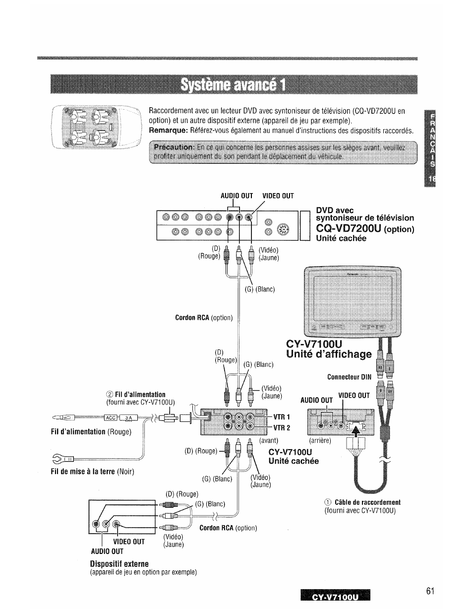 Dispositif externe, Cq-vd7200u | Panasonic CY-V7100U User Manual | Page 61 / 92