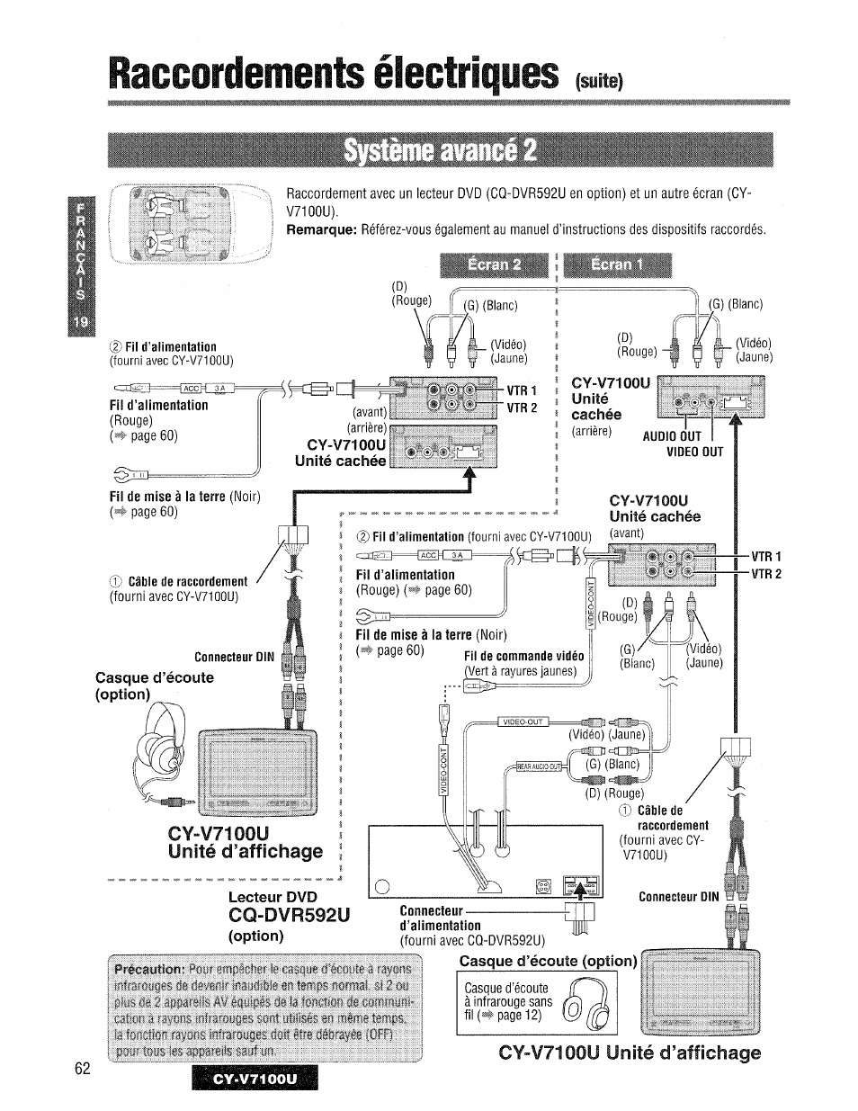 Raccordements électriques, Igit, Suite) | Cy-v7100u unité d’affichage, Cq-dvr592u | Panasonic CY-V7100U User Manual | Page 62 / 92