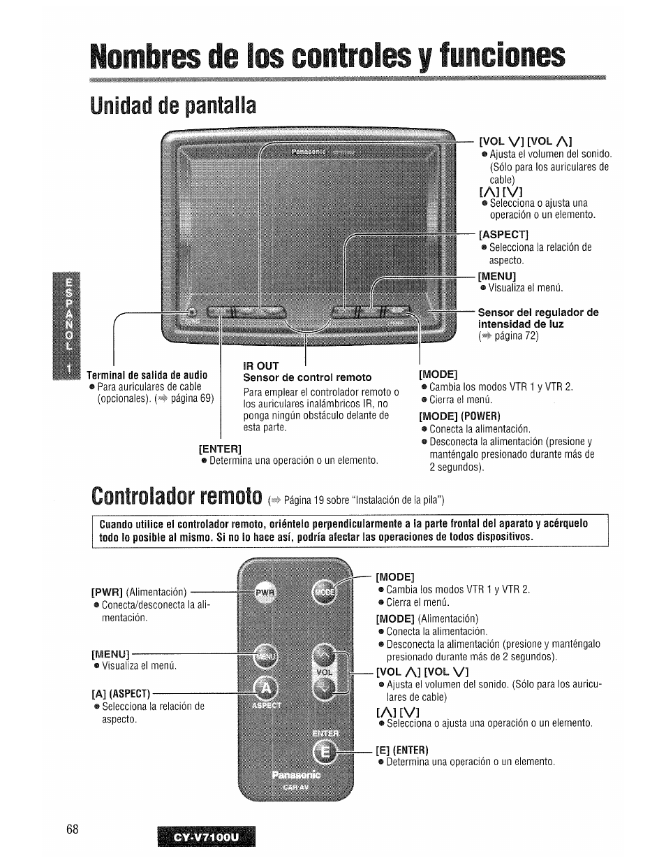 Nombres de los controles y funciones, Unidad de pantalla, Controlador remoto | Panasonic CY-V7100U User Manual | Page 68 / 92