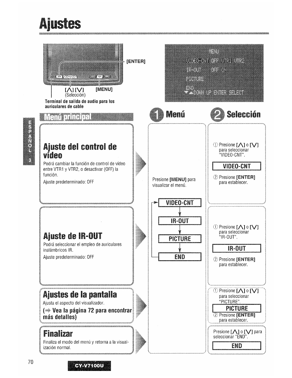 Ajustes, Video-cnt, Ir-out | Picture, Control de, Menú, Ajuste del, Vídeo, Selección, Ajuste de ir-out | Panasonic CY-V7100U User Manual | Page 70 / 92