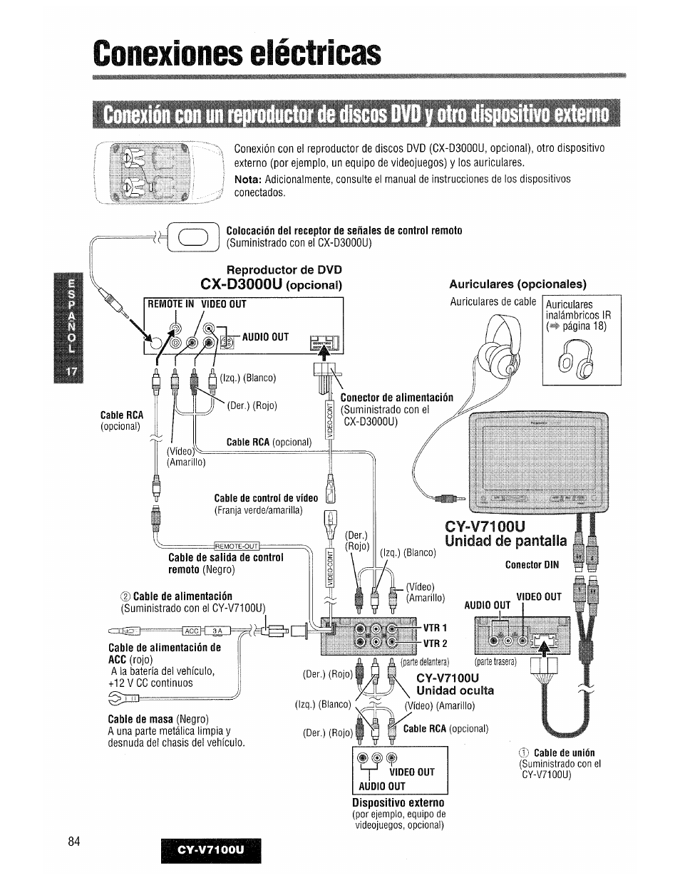 Conexiones eléctricas, Conexión con un repr | Panasonic CY-V7100U User Manual | Page 84 / 92