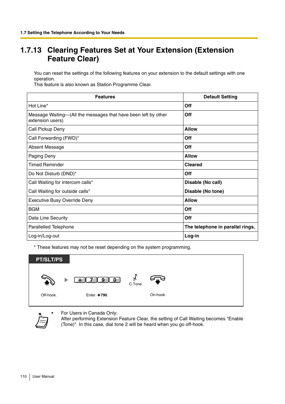 Panasonic KX-TDA30 User Manual | Page 110 / 214