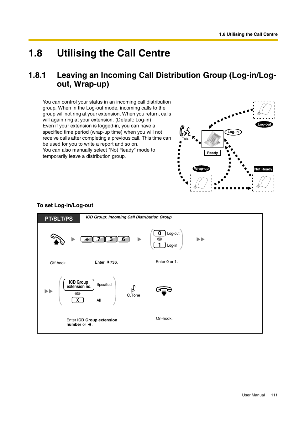 8 utilising the call centre, 8 utilising the call centre (p, Pt/slt/ps | Panasonic KX-TDA30 User Manual | Page 111 / 214