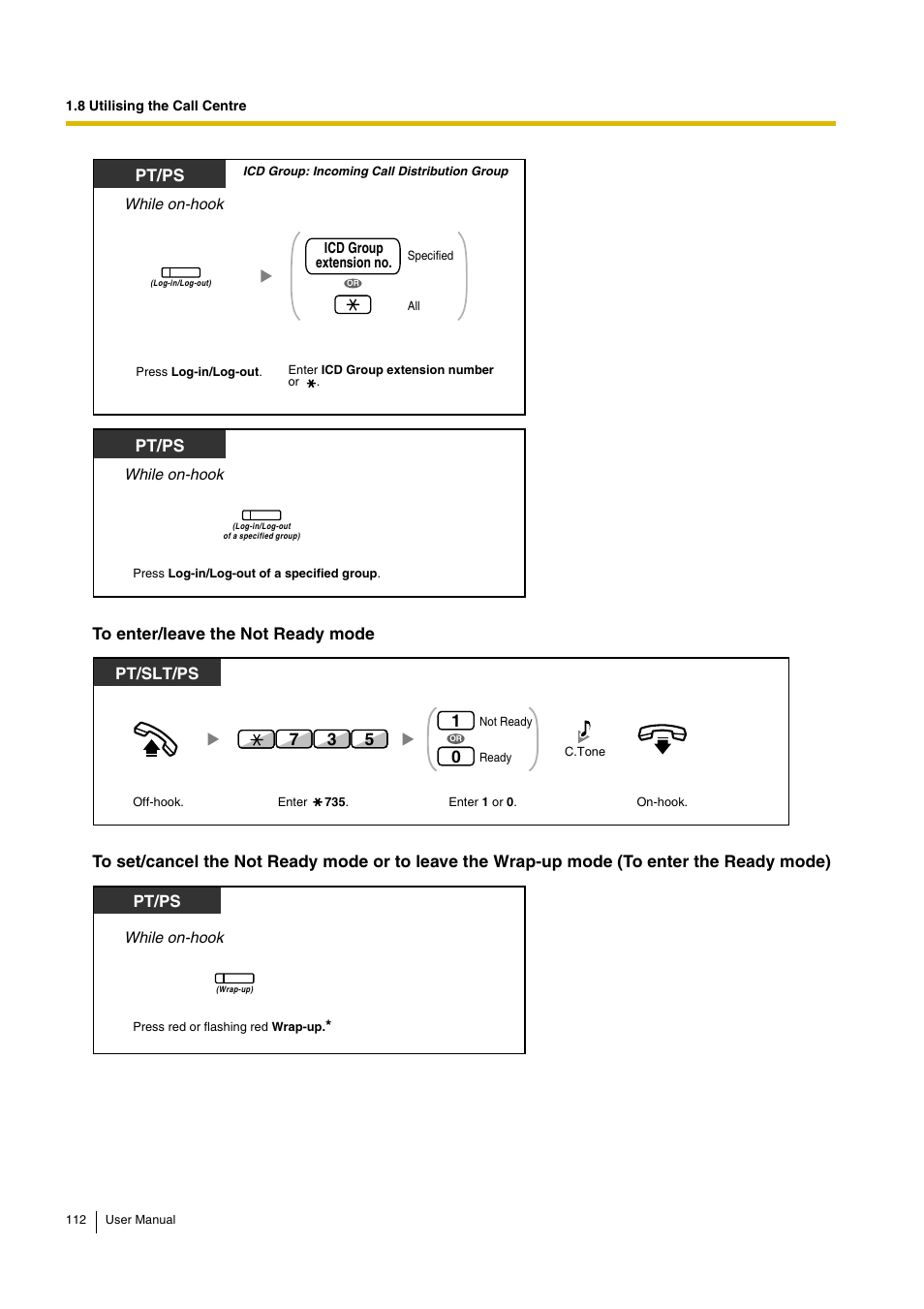 Pt/ps, Pt/slt/ps | Panasonic KX-TDA30 User Manual | Page 112 / 214