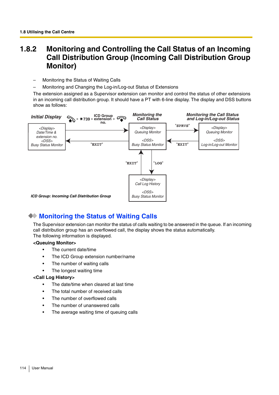 Monitoring the status of waiting calls | Panasonic KX-TDA30 User Manual | Page 114 / 214