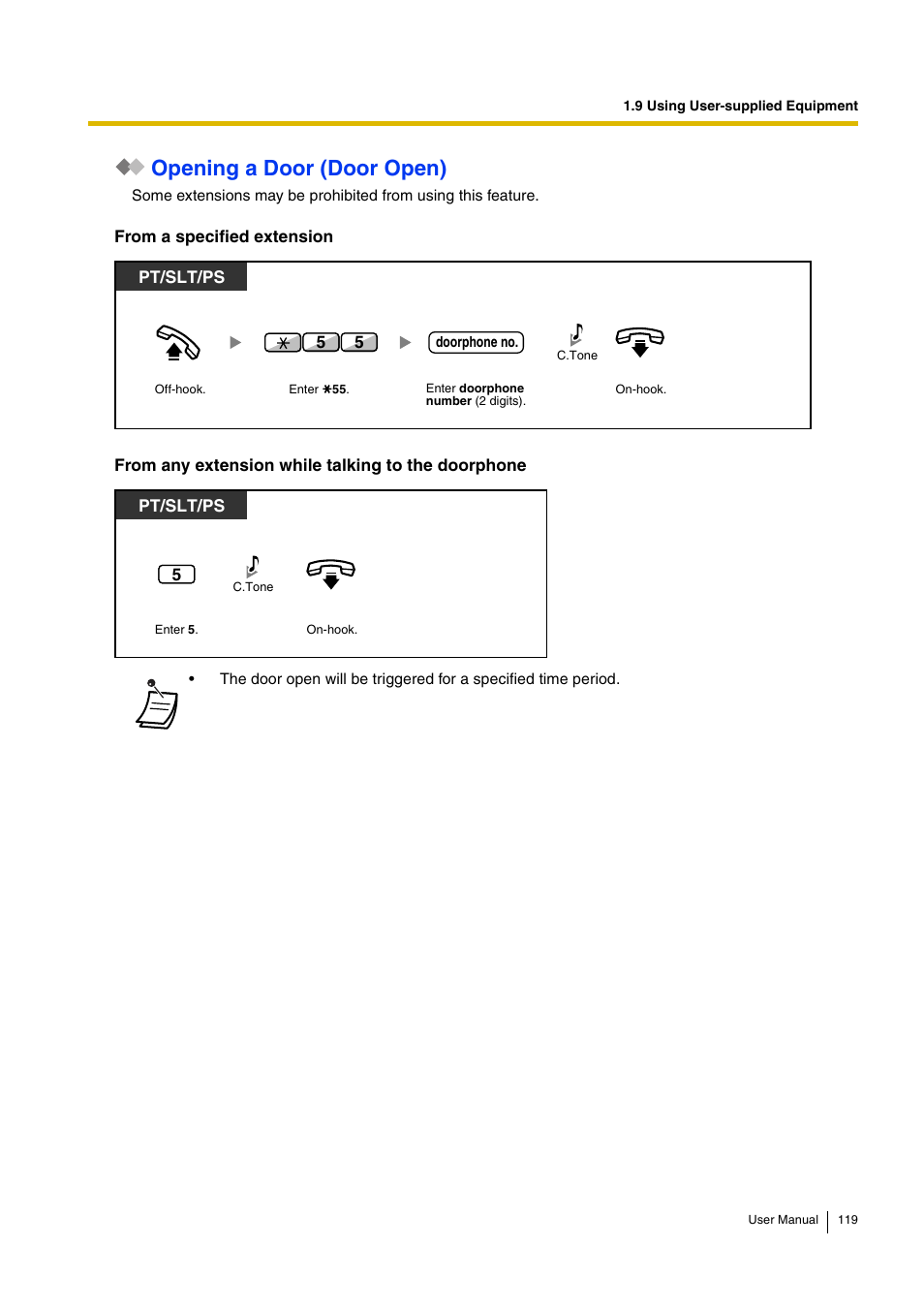 Opening a door (door open), Pt/slt/ps | Panasonic KX-TDA30 User Manual | Page 119 / 214