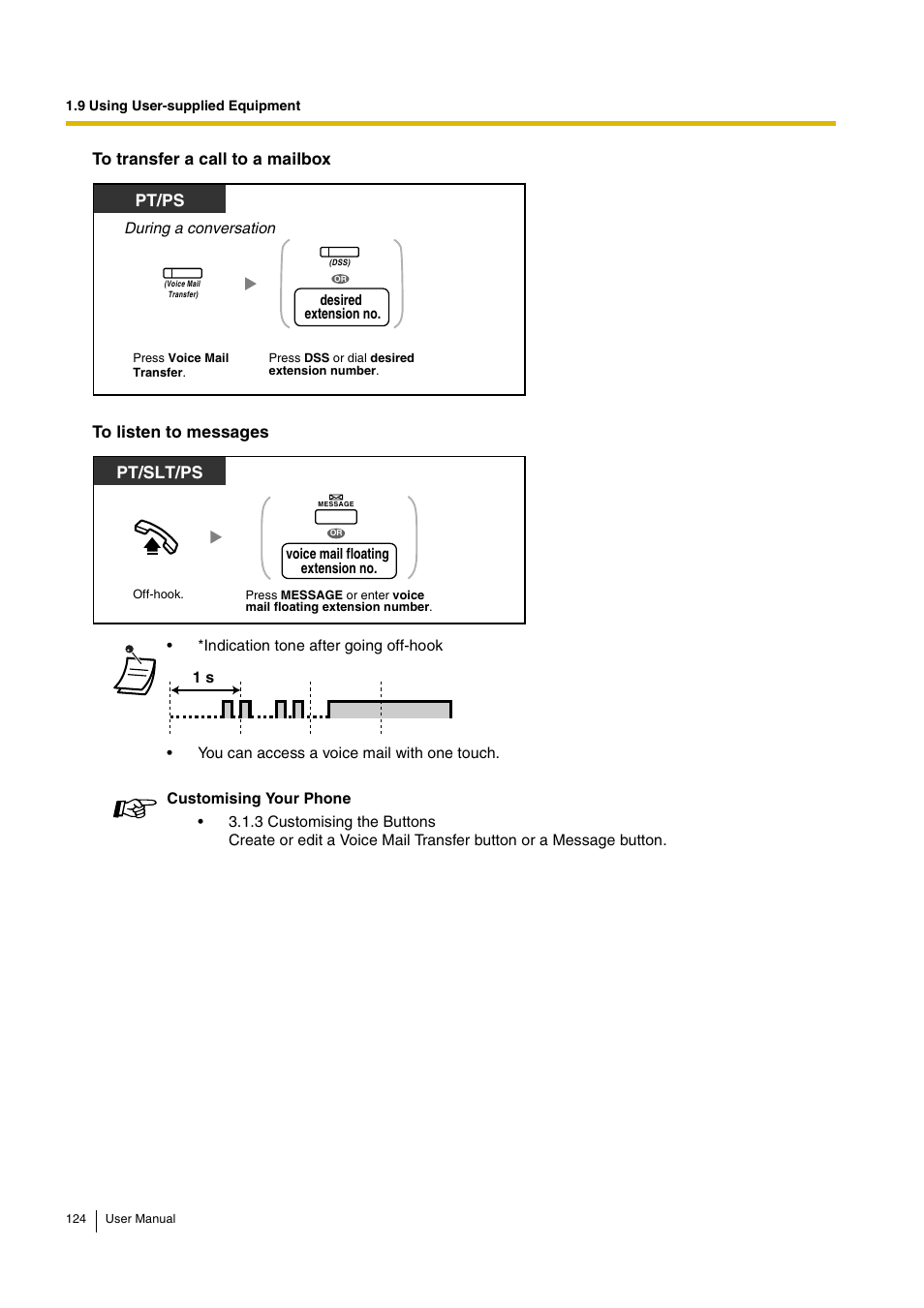 To transfer a call to a mailbox, To listen to messages, Pt/ps | Pt/slt/ps | Panasonic KX-TDA30 User Manual | Page 124 / 214