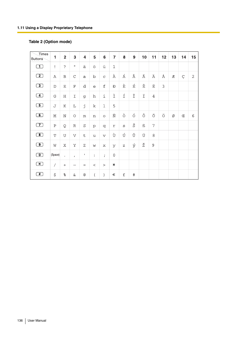 Panasonic KX-TDA30 User Manual | Page 136 / 214
