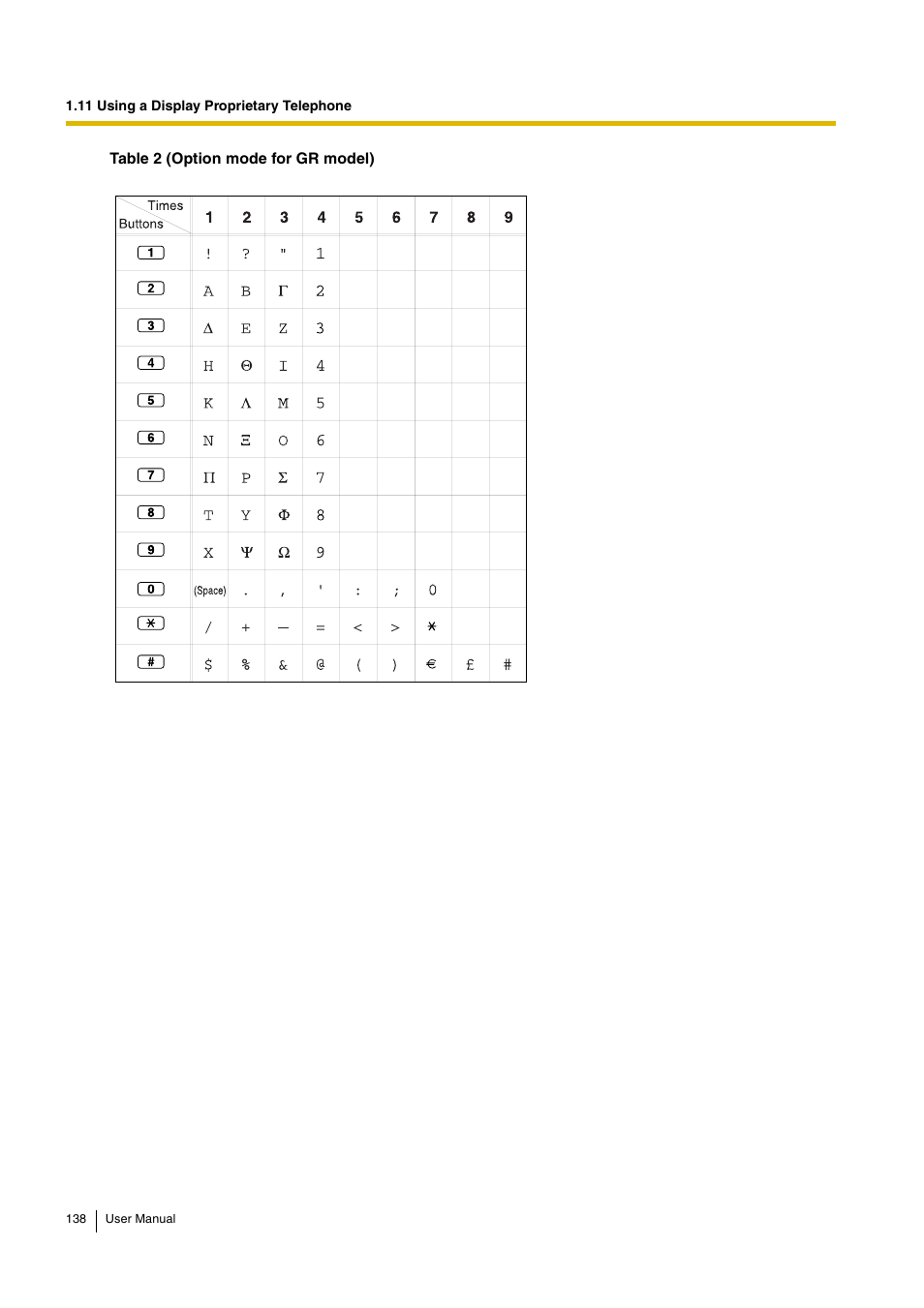 Panasonic KX-TDA30 User Manual | Page 138 / 214