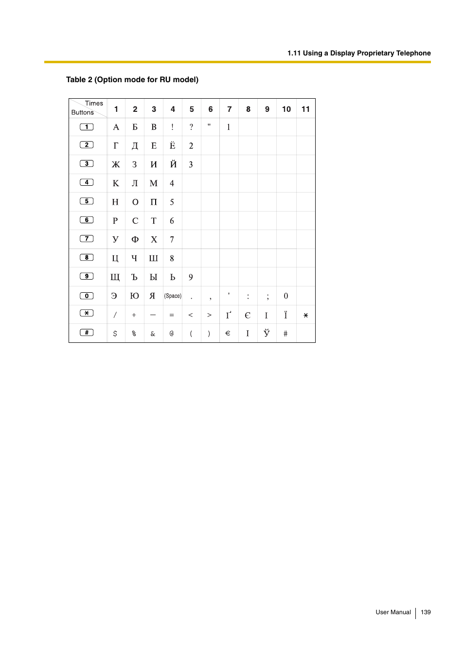 Panasonic KX-TDA30 User Manual | Page 139 / 214