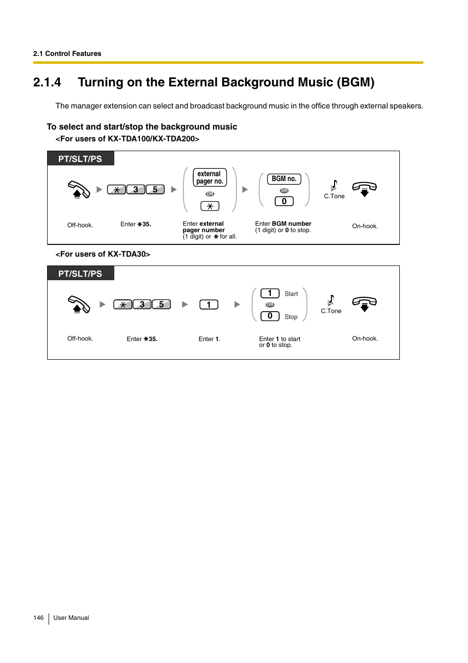 4 turning on the external background music (bgm), Pt/slt/ps | Panasonic KX-TDA30 User Manual | Page 146 / 214