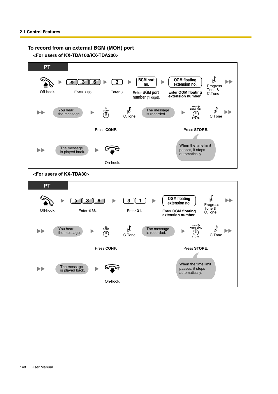 Panasonic KX-TDA30 User Manual | Page 148 / 214