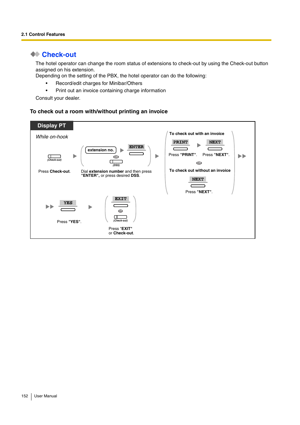 Check-out, Display pt | Panasonic KX-TDA30 User Manual | Page 152 / 214