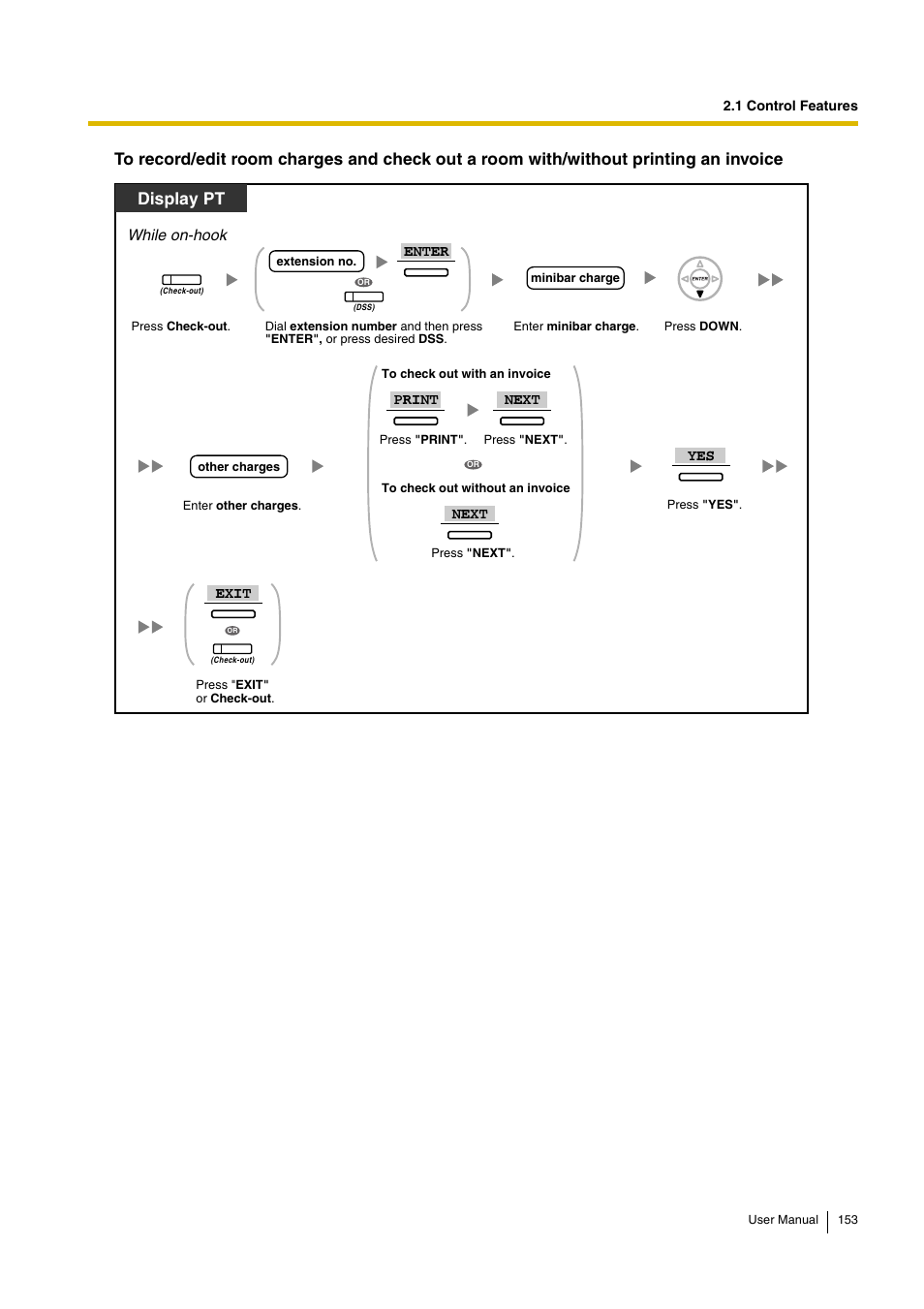 Display pt | Panasonic KX-TDA30 User Manual | Page 153 / 214