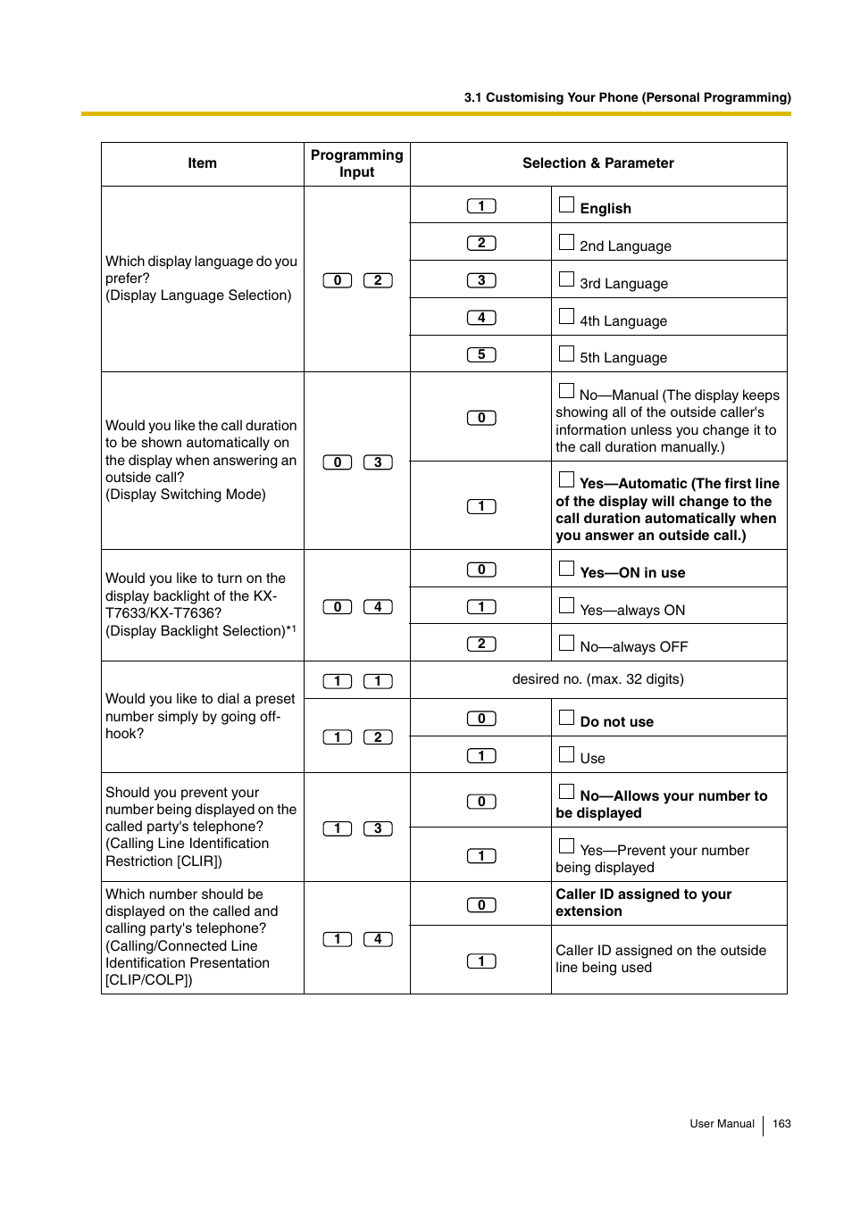 Panasonic KX-TDA30 User Manual | Page 163 / 214