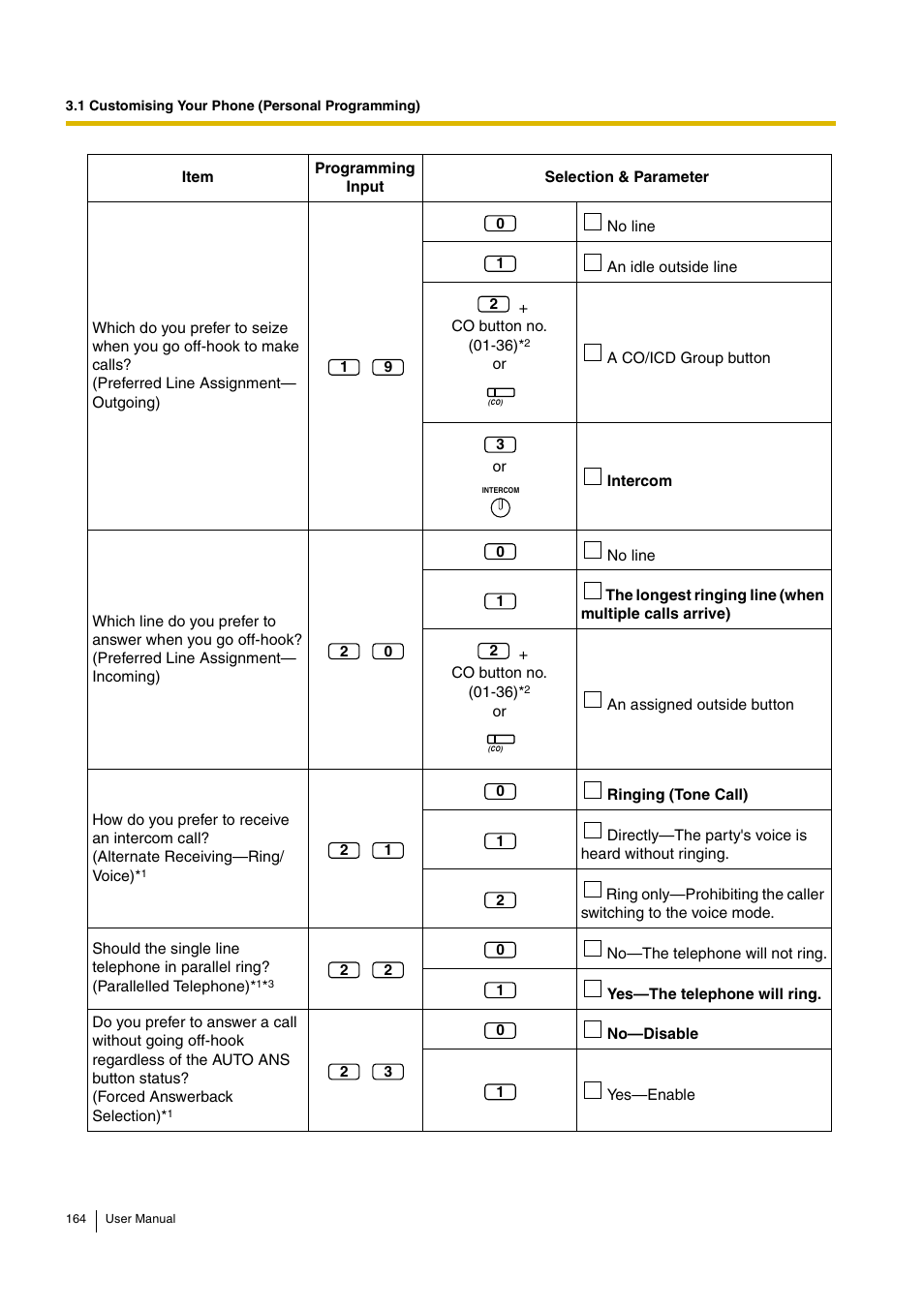 Panasonic KX-TDA30 User Manual | Page 164 / 214