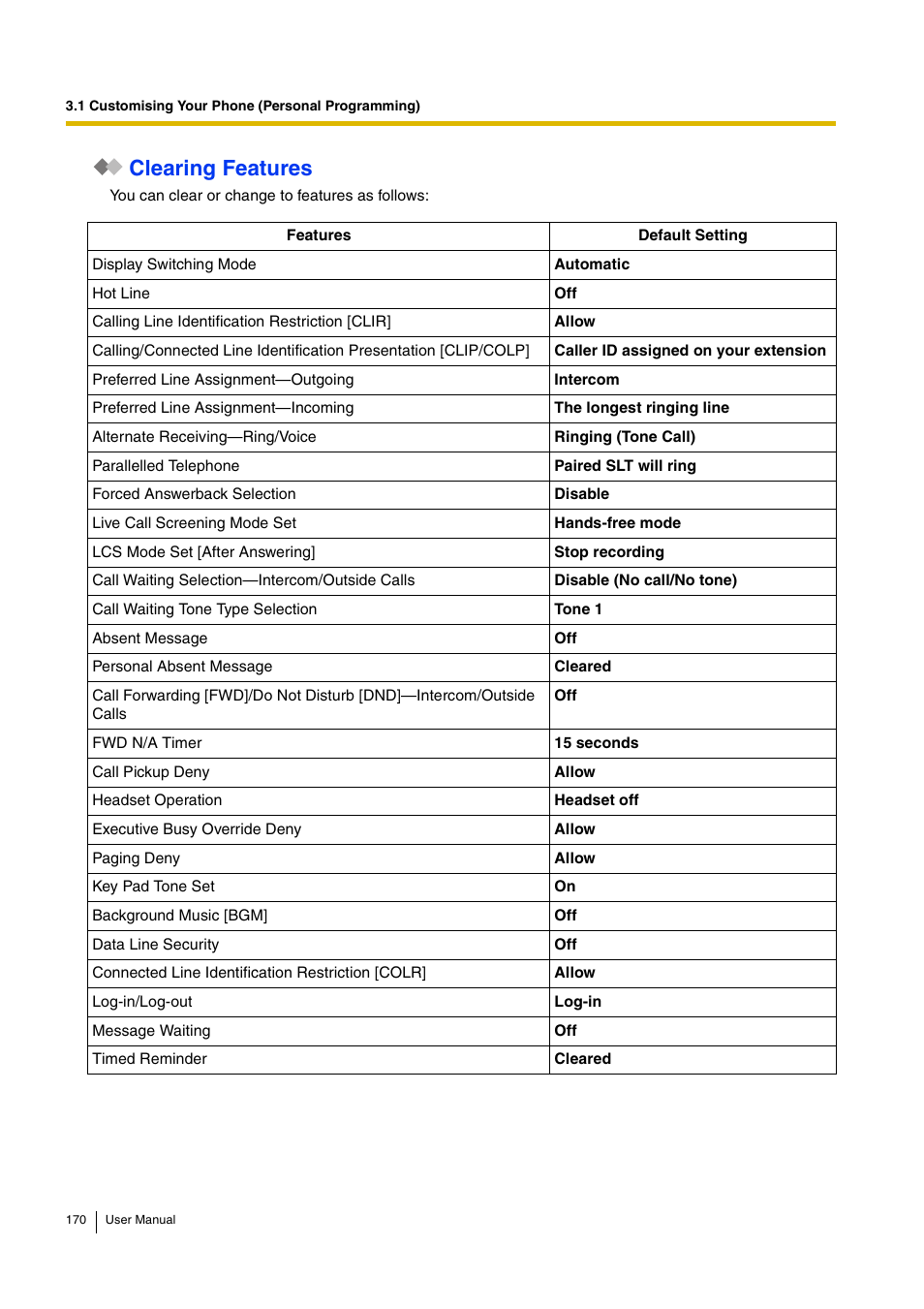 Clearing features | Panasonic KX-TDA30 User Manual | Page 170 / 214