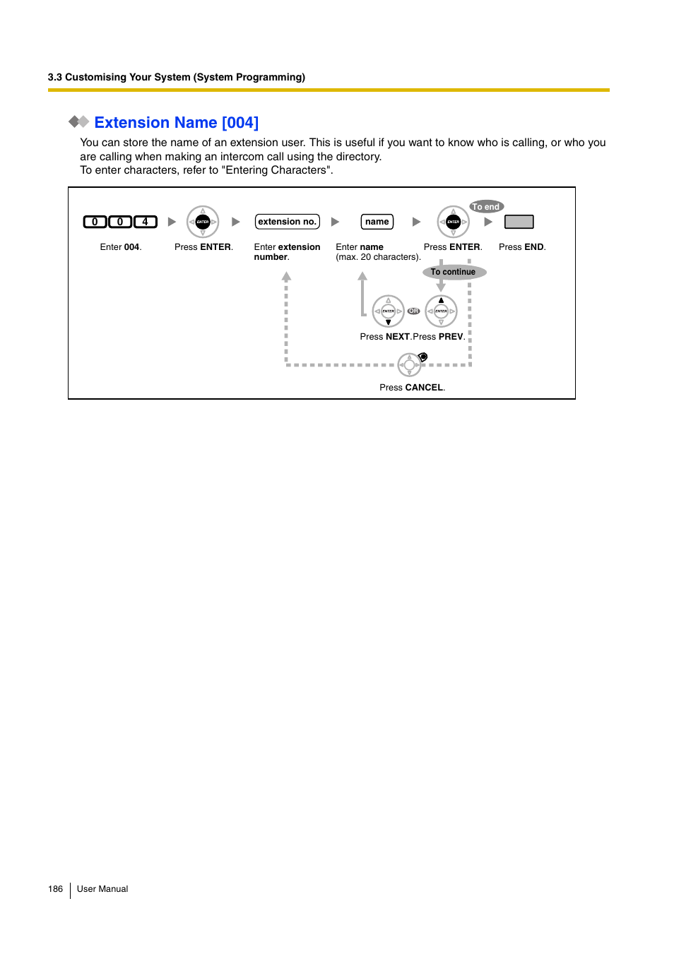 Extension name [004 | Panasonic KX-TDA30 User Manual | Page 186 / 214