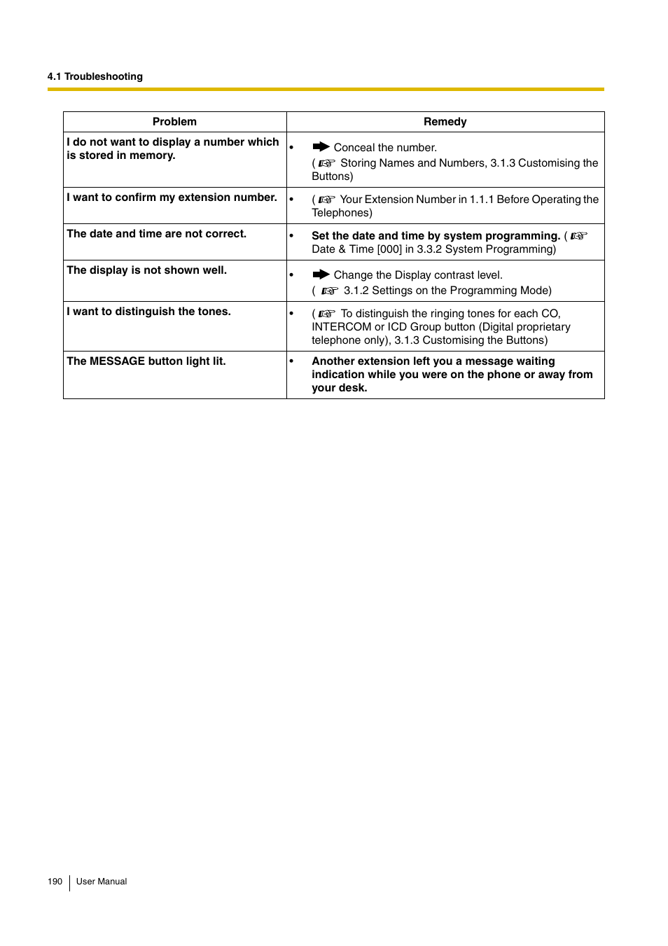 Panasonic KX-TDA30 User Manual | Page 190 / 214