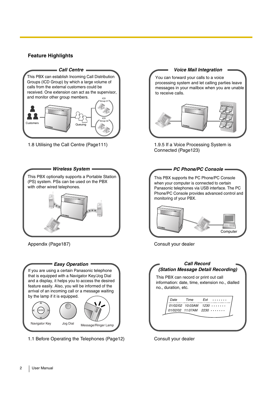 Feature highlights, Call centre, Voice mail integration | Wireless system pc phone/pc console, Easy operation, Call record (station message detail recording) | Panasonic KX-TDA30 User Manual | Page 2 / 214