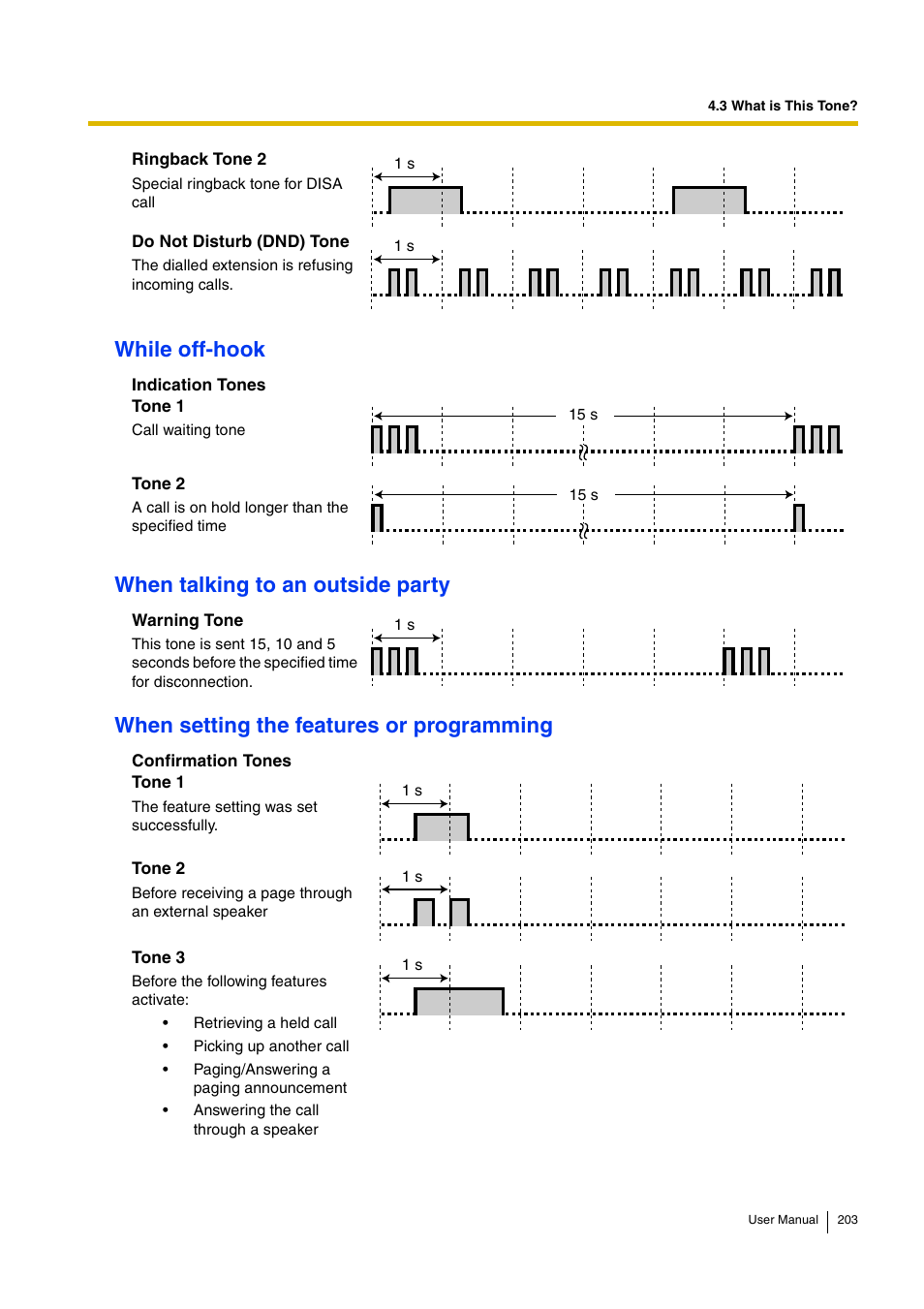While off-hook, When talking to an outside party, When setting the features or programming | Panasonic KX-TDA30 User Manual | Page 203 / 214