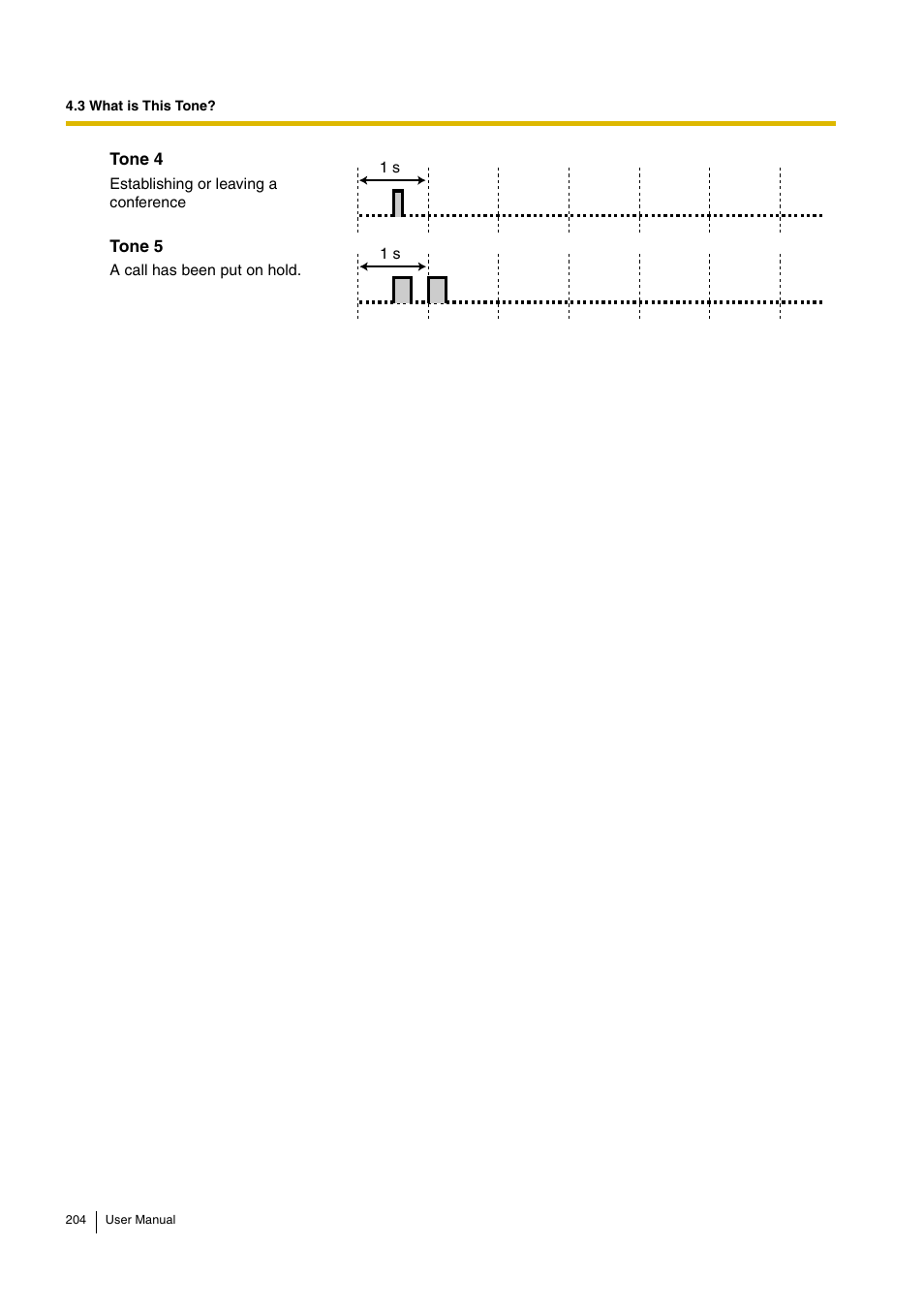 Panasonic KX-TDA30 User Manual | Page 204 / 214