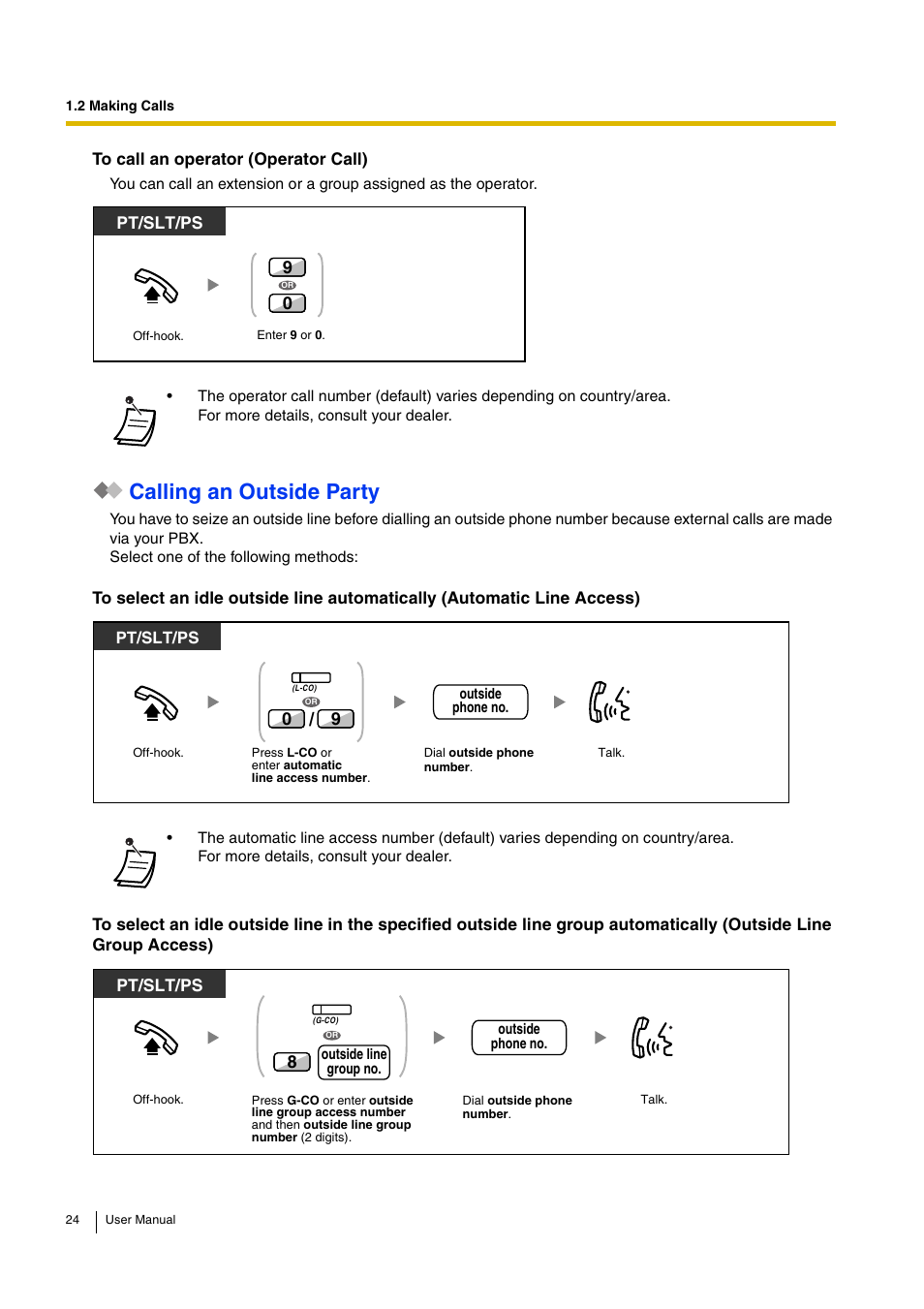 Calling an outside party, Pt/slt/ps, Pt and slt pt/slt/ps | Panasonic KX-TDA30 User Manual | Page 24 / 214