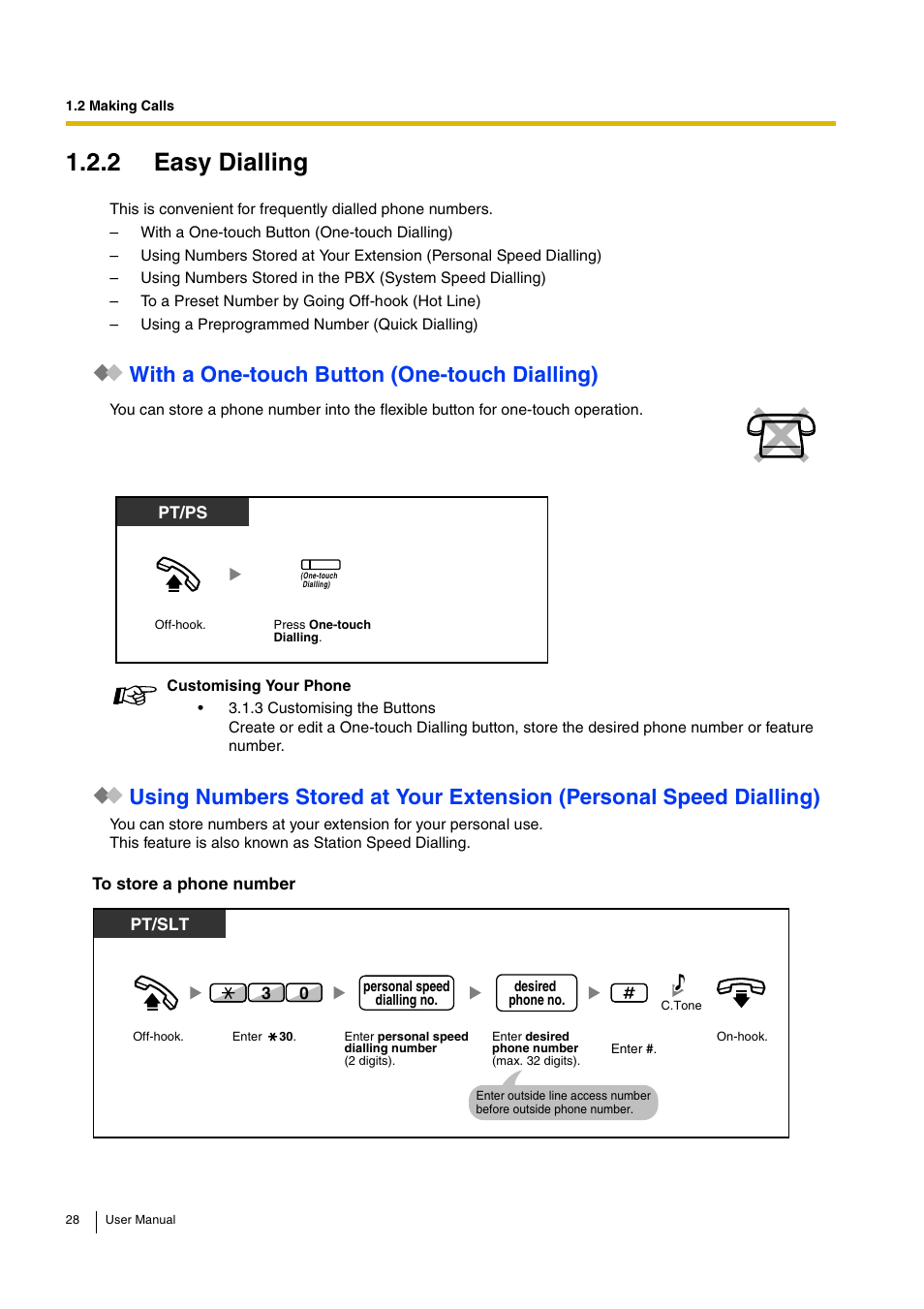 2 easy dialling, With a one-touch button (one-touch dialling) | Panasonic KX-TDA30 User Manual | Page 28 / 214