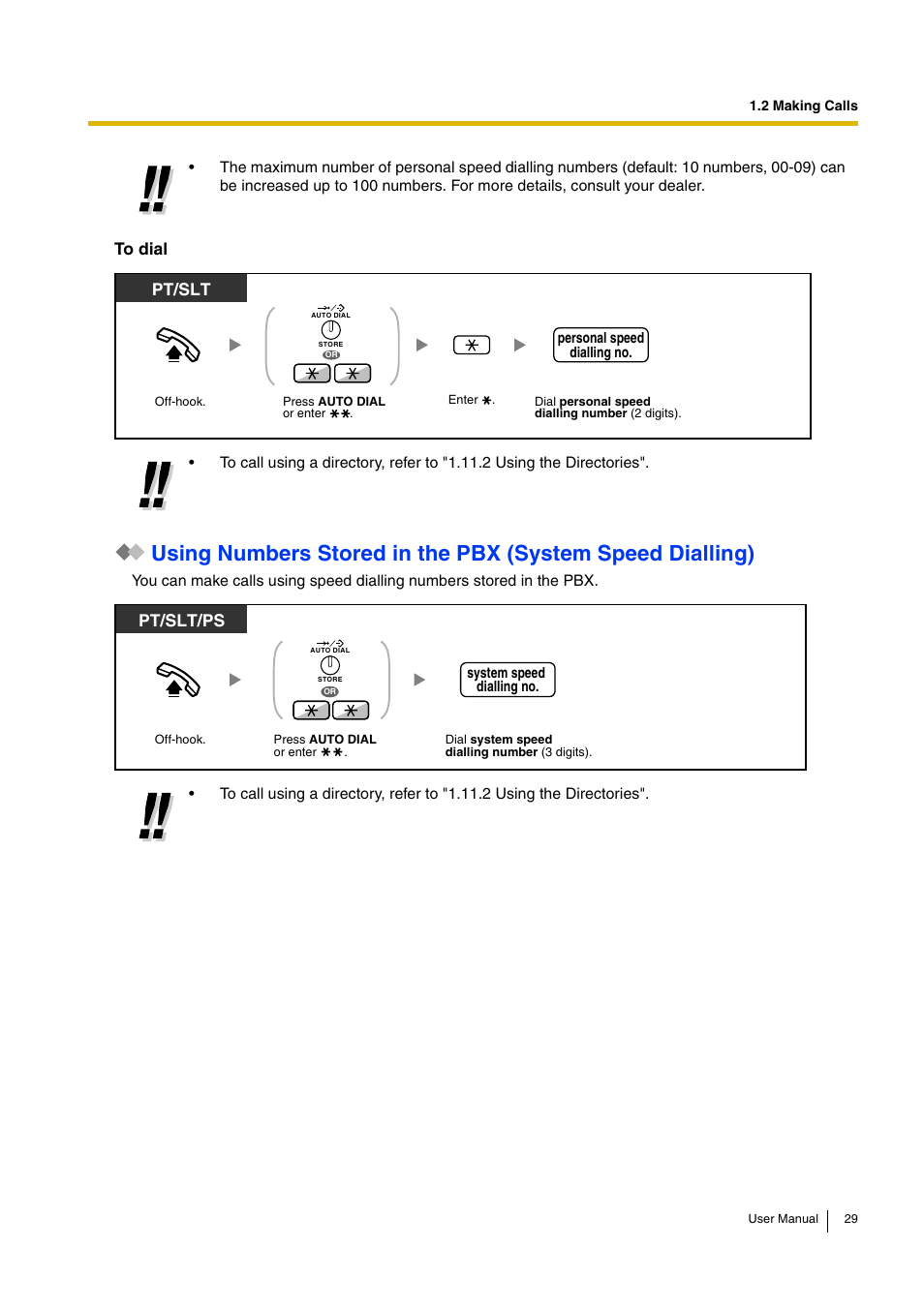 Pt/slt, Pt/slt/ps | Panasonic KX-TDA30 User Manual | Page 29 / 214