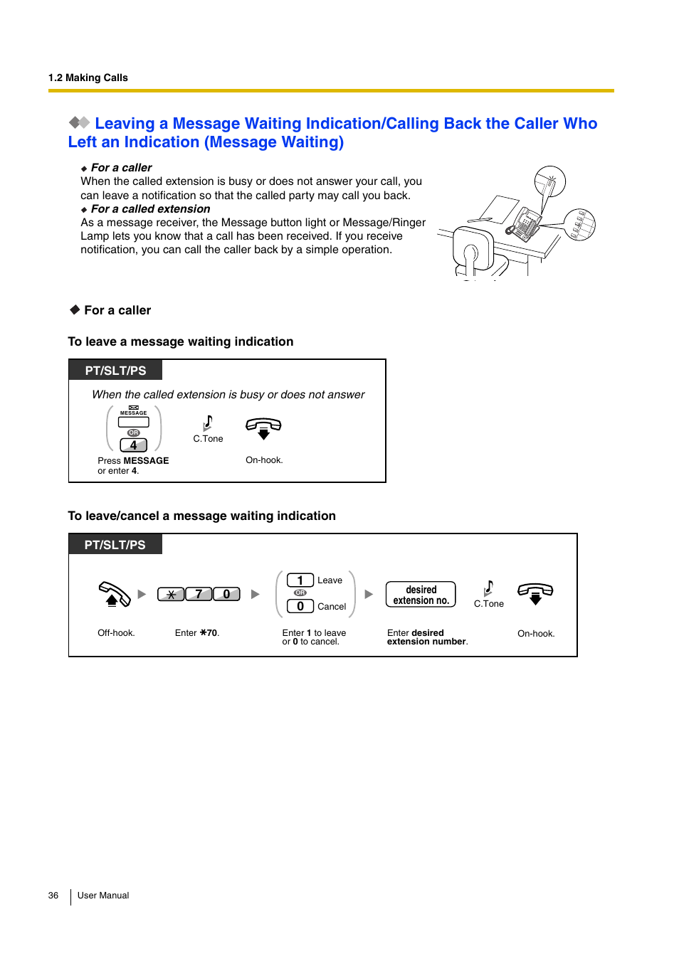 Panasonic KX-TDA30 User Manual | Page 36 / 214