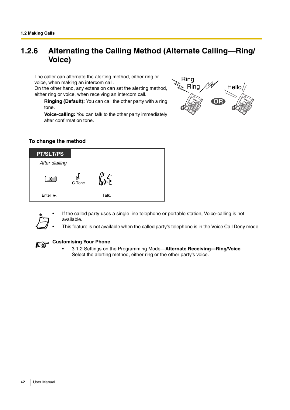 Ring, Ring hello or | Panasonic KX-TDA30 User Manual | Page 42 / 214