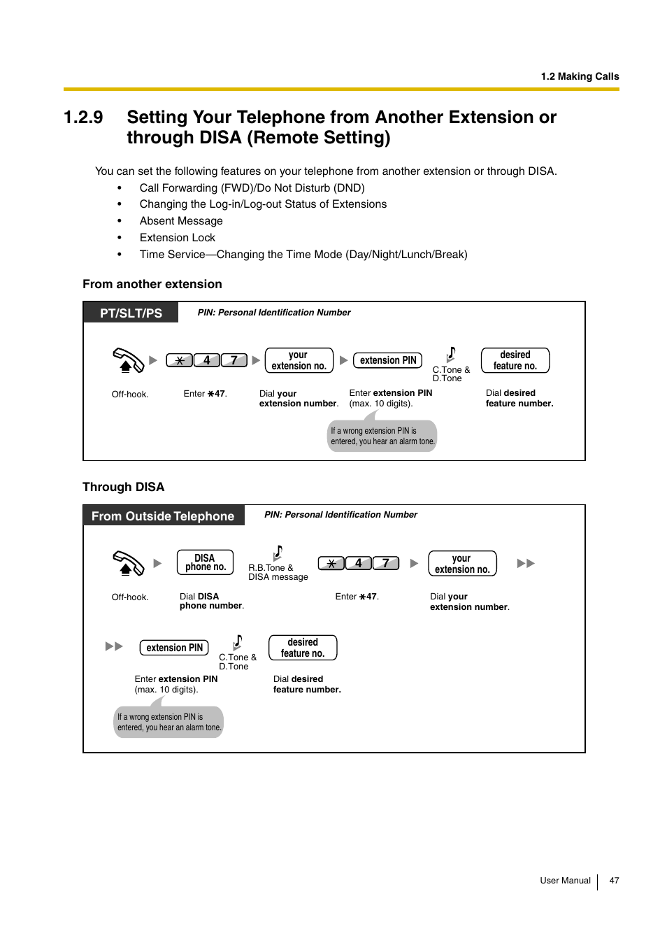 Panasonic KX-TDA30 User Manual | Page 47 / 214