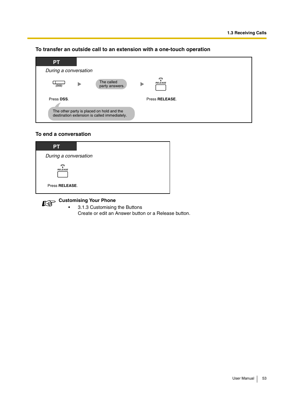 Panasonic KX-TDA30 User Manual | Page 53 / 214