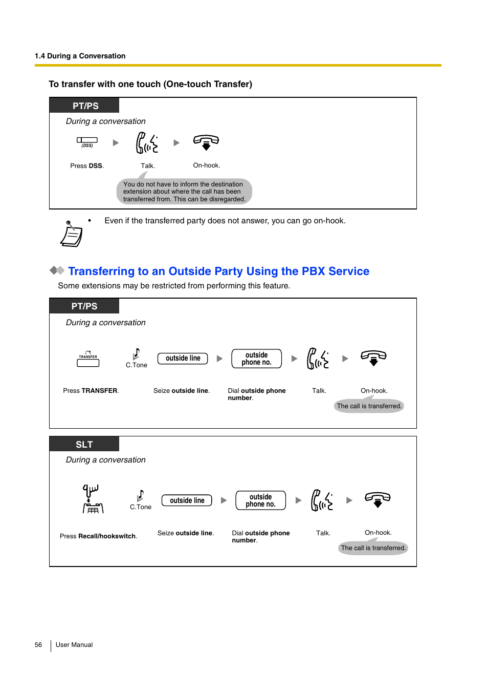 Pt/ps | Panasonic KX-TDA30 User Manual | Page 56 / 214