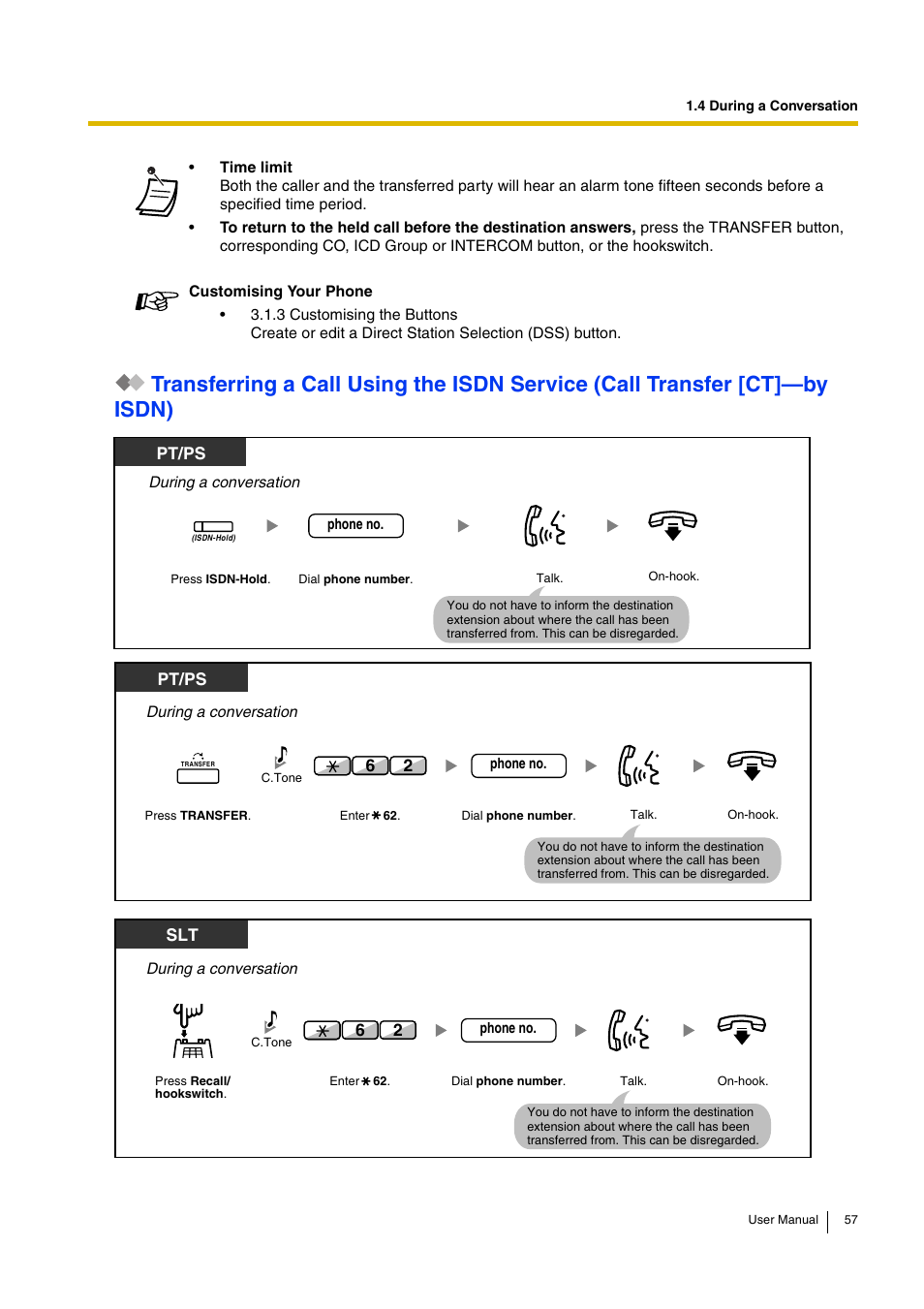 Pt/ps | Panasonic KX-TDA30 User Manual | Page 57 / 214