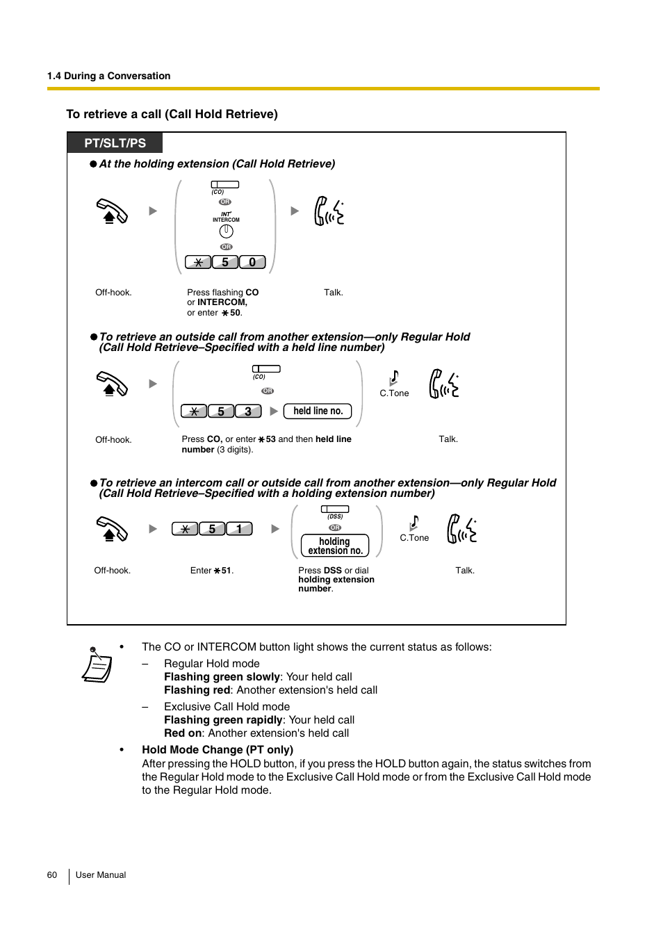 Pt/slt/ps | Panasonic KX-TDA30 User Manual | Page 60 / 214