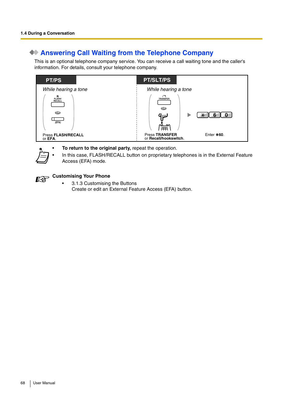 Answering call waiting from the telephone company, Pt/ps, Pt/slt/ps | Panasonic KX-TDA30 User Manual | Page 68 / 214