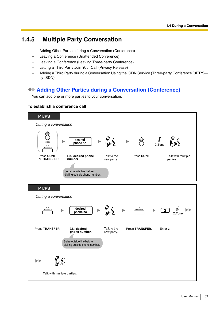 5 multiple party conversation, Pt/ps | Panasonic KX-TDA30 User Manual | Page 69 / 214