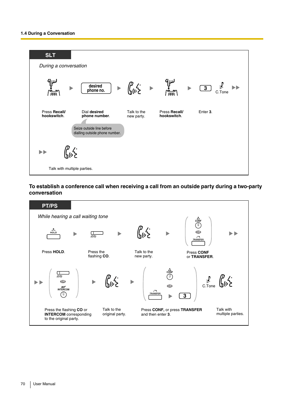 Pt/ps, During a conversation, While hearing a call waiting tone | Panasonic KX-TDA30 User Manual | Page 70 / 214