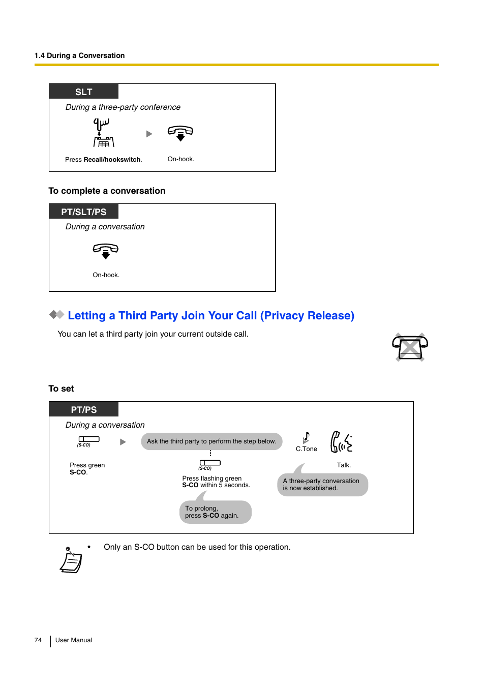 Pt/slt/ps, Pt/ps | Panasonic KX-TDA30 User Manual | Page 74 / 214