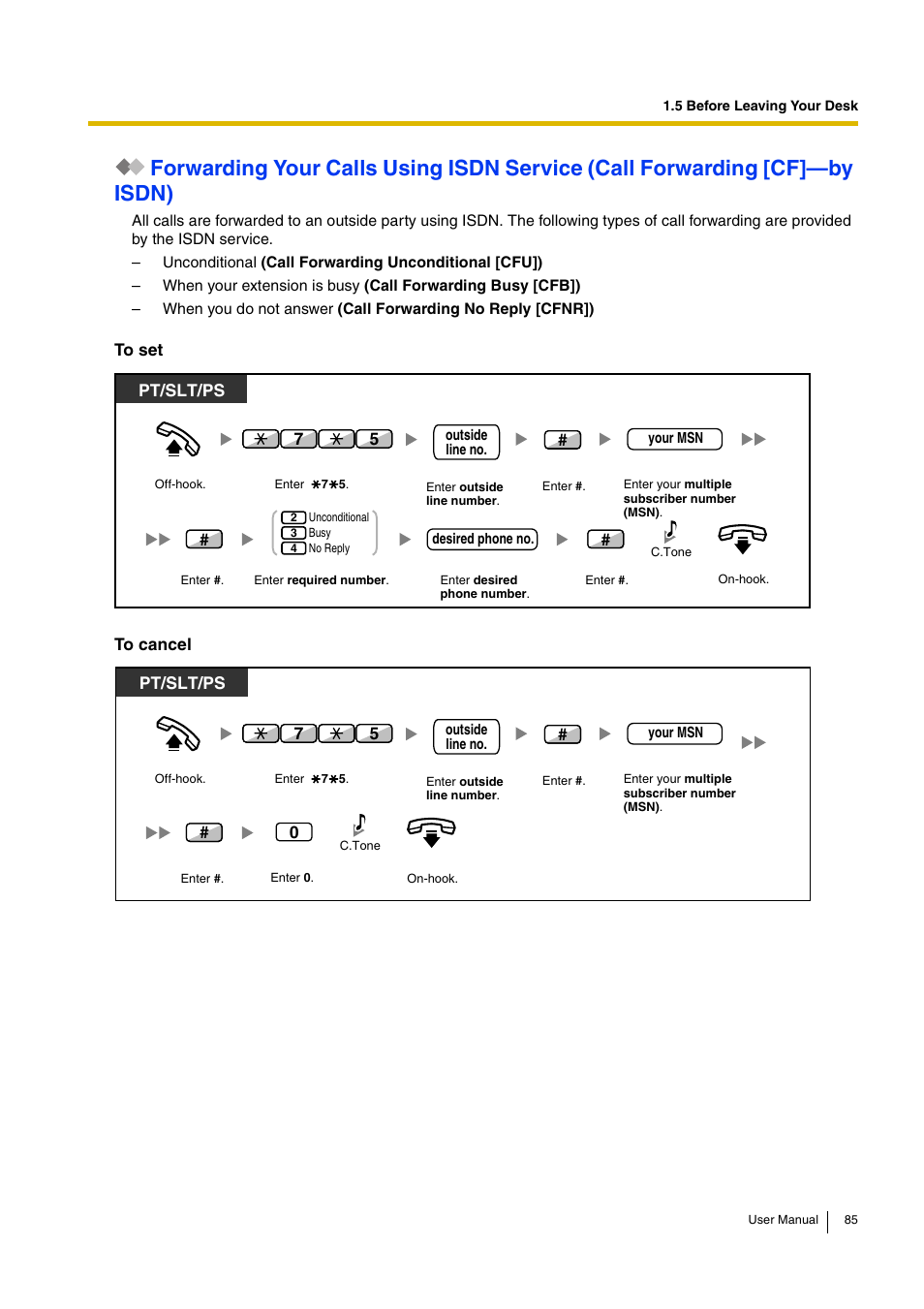 Panasonic KX-TDA30 User Manual | Page 85 / 214