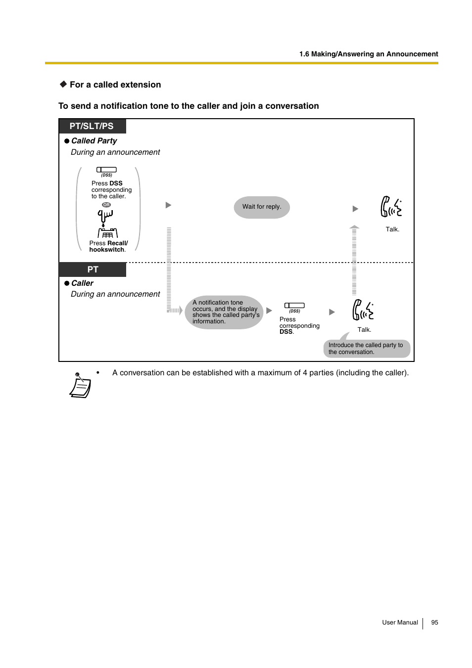 Pt/slt/ps | Panasonic KX-TDA30 User Manual | Page 95 / 214