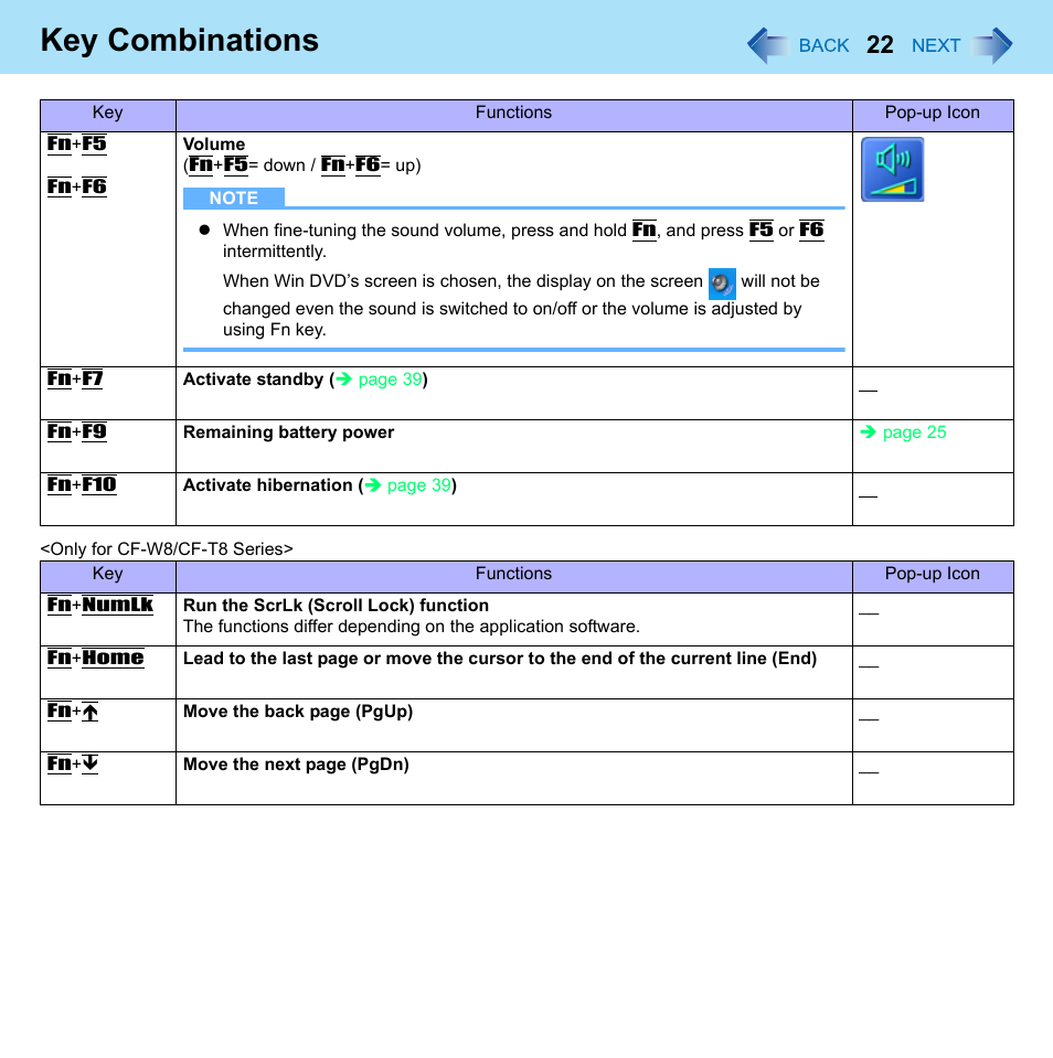 Key combinations | Panasonic CF-W8 User Manual | Page 22 / 140