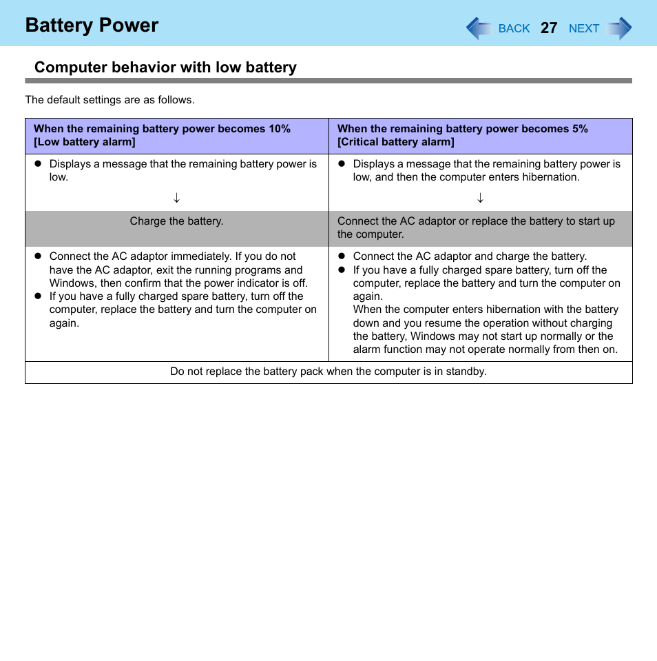 Battery power, Computer behavior with low battery | Panasonic CF-W8 User Manual | Page 27 / 140