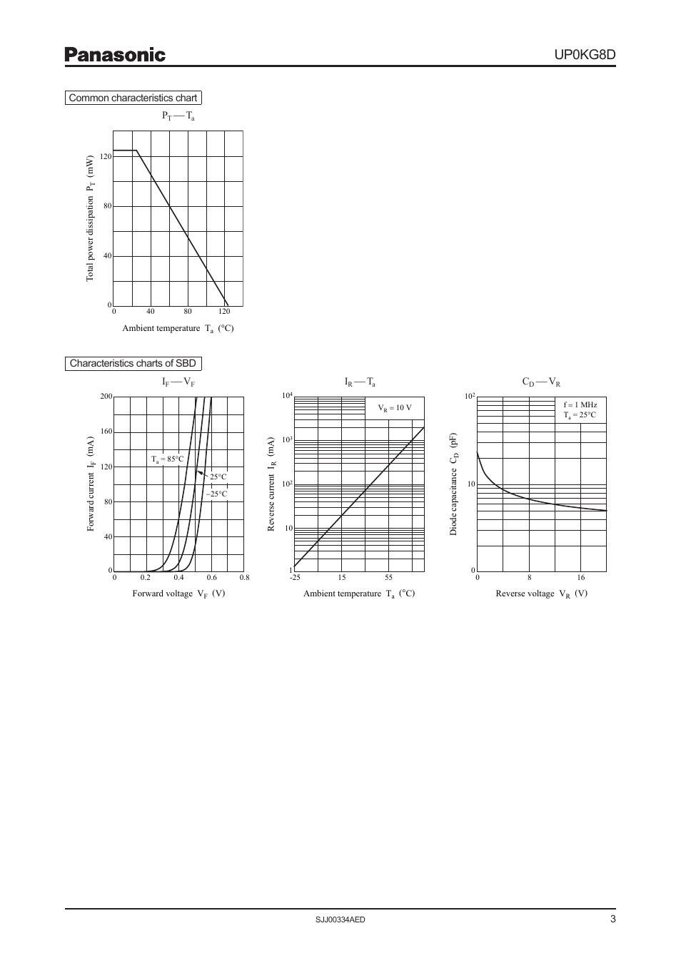 Up0kg8d | Panasonic UP0KG8D User Manual | Page 3 / 5